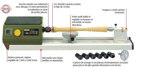 MICRO TOUR A BOIS DB 250