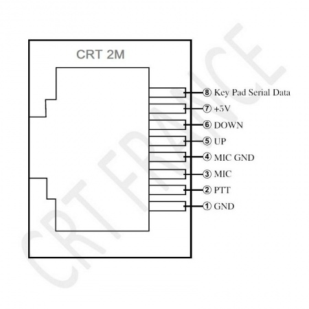 crt-2m-ham-mobiles-emetteur-recepteur-vhf-60w.