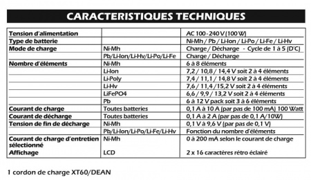 CHARGEUR WIZARD X4S+