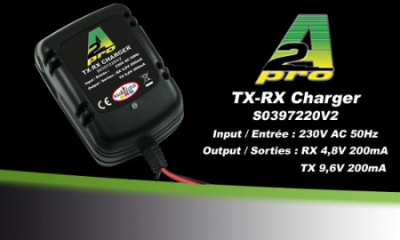 TX-RX